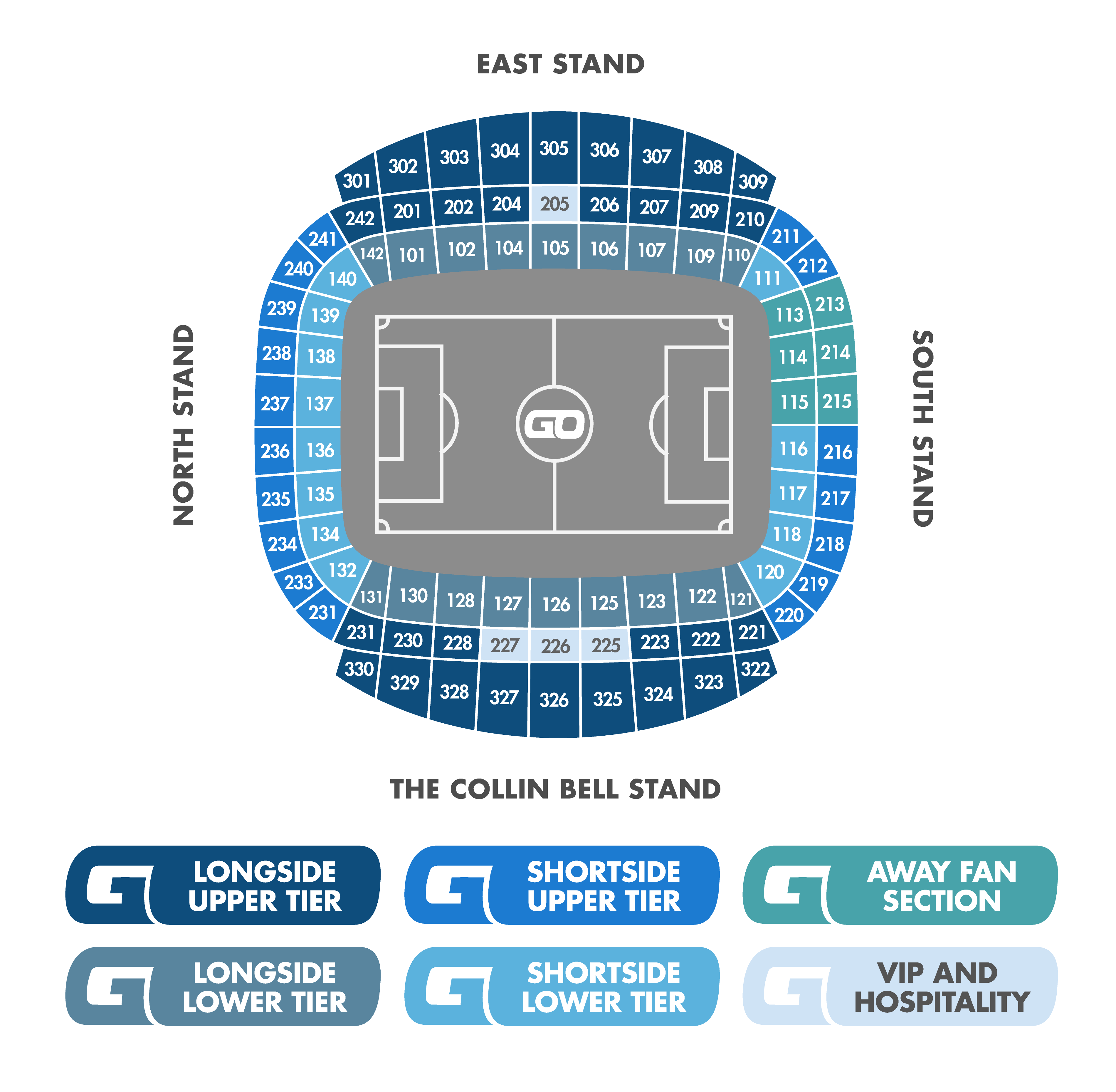 Etihad Stadium Manchester Seating Chart