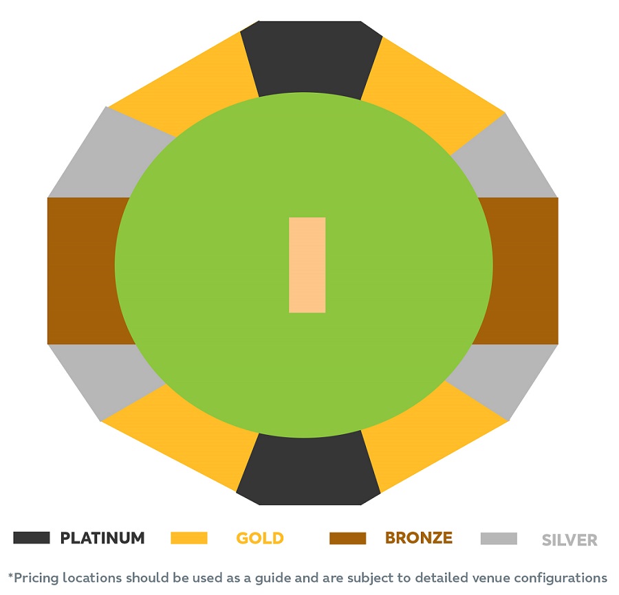 The Oval, London, United Kingdom Seating Plan