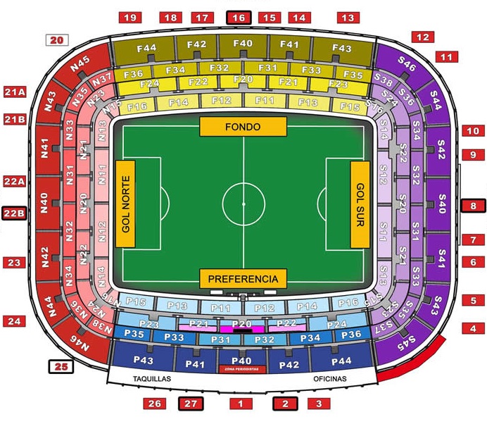 Ramon Sanchez Pizjuan Stadium, Sevilla, Spain Seating Plan