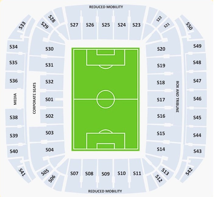 Estadio do Dragao, Porto, Portugal Seating Plan