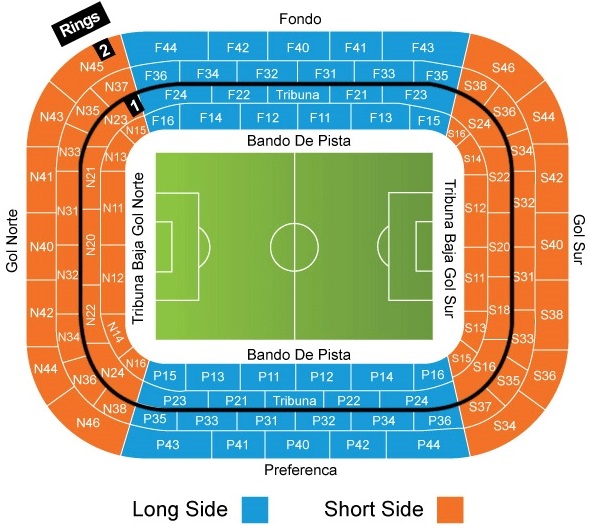 Ramon Sanchez Pizjuan Stadium, Sevilla, Spain / Ramon Sanchez Pizjuan Stadium, Sevilla, Spain Venue Seating Plan