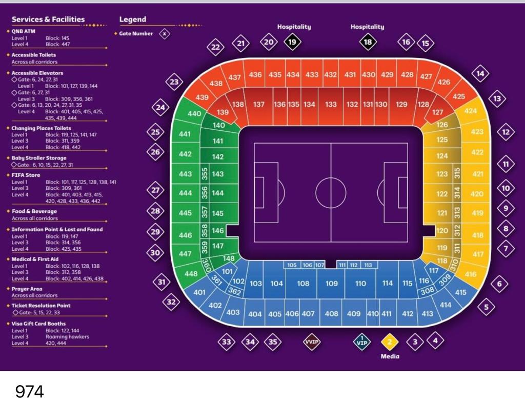 Stadium 974, Doha, Qatar Seating Plan