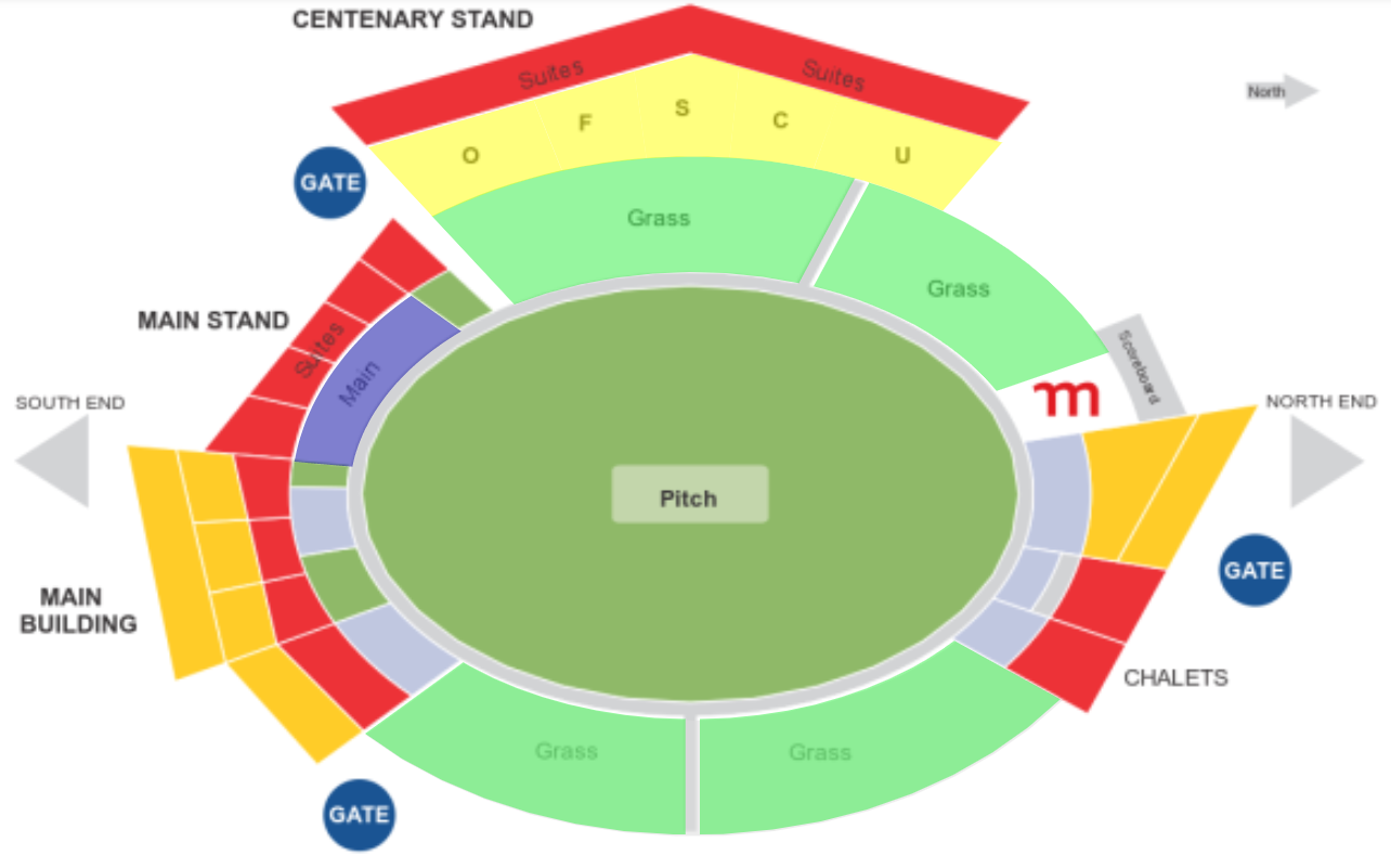 Mangaung Oval, Bloemfontein, South Africa Seating Plan