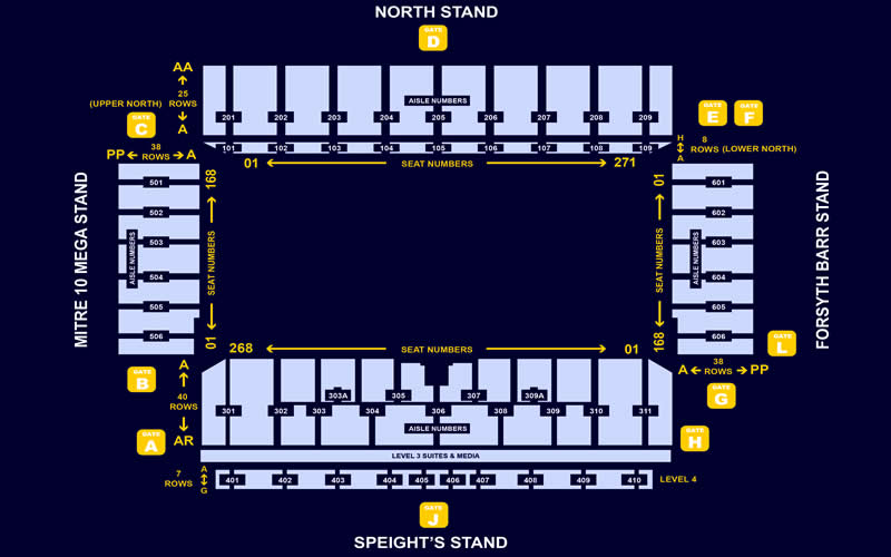 Dunedin Stadium, Dunedin, Otago, New Zealand Seating Plan