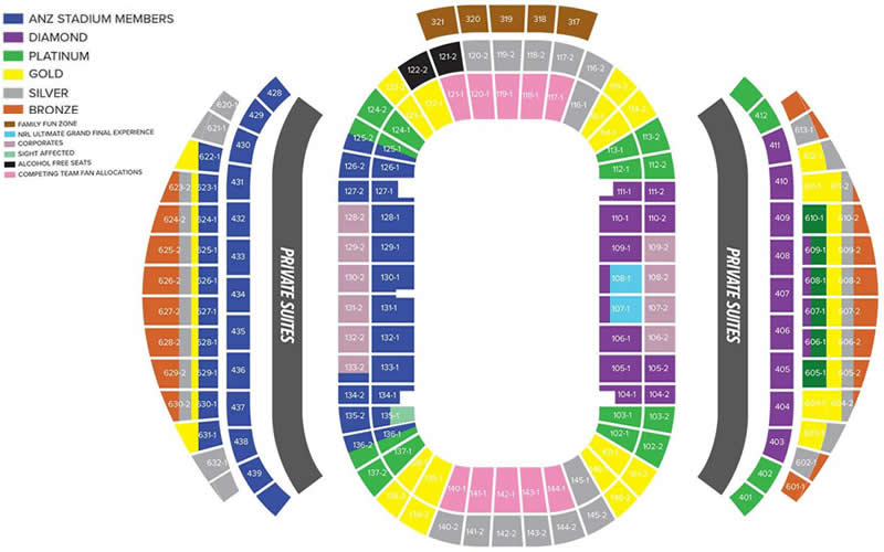 Stadium Australia, Sydney, Australia Seating Plan