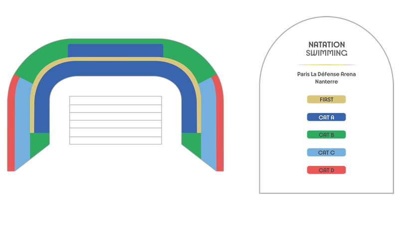 Paris La Defense Arena - Swimming, Paris, France Seating Plan