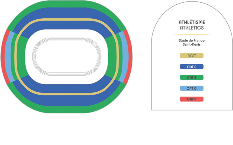 Stade de France - Athletics, Paris, France Seating Plan