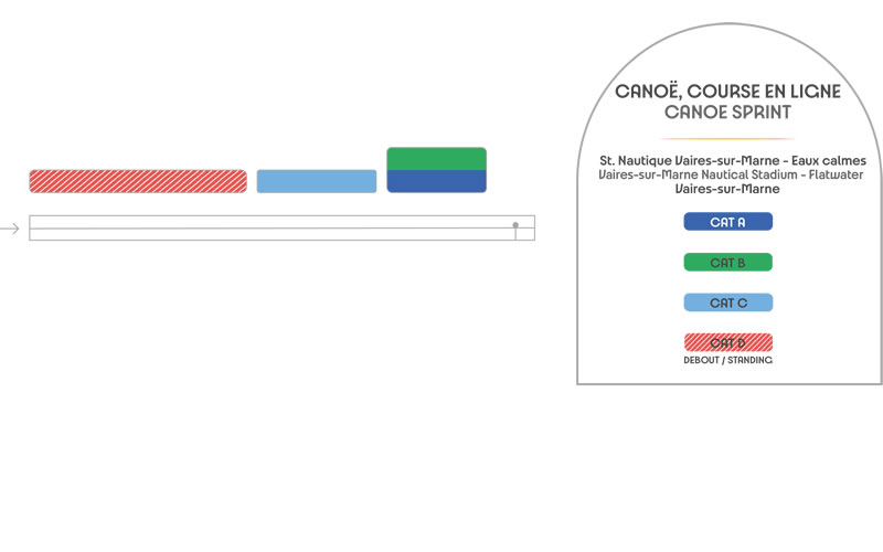 Vaires Sur Marne Nautical Stadium - Canoe Sprint, Vaires-Sur-Marne, France Seating Plan