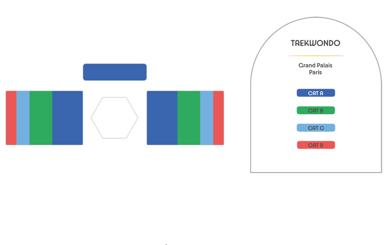 Grand Palais - Taekwondo, Paris, France Seating Plan