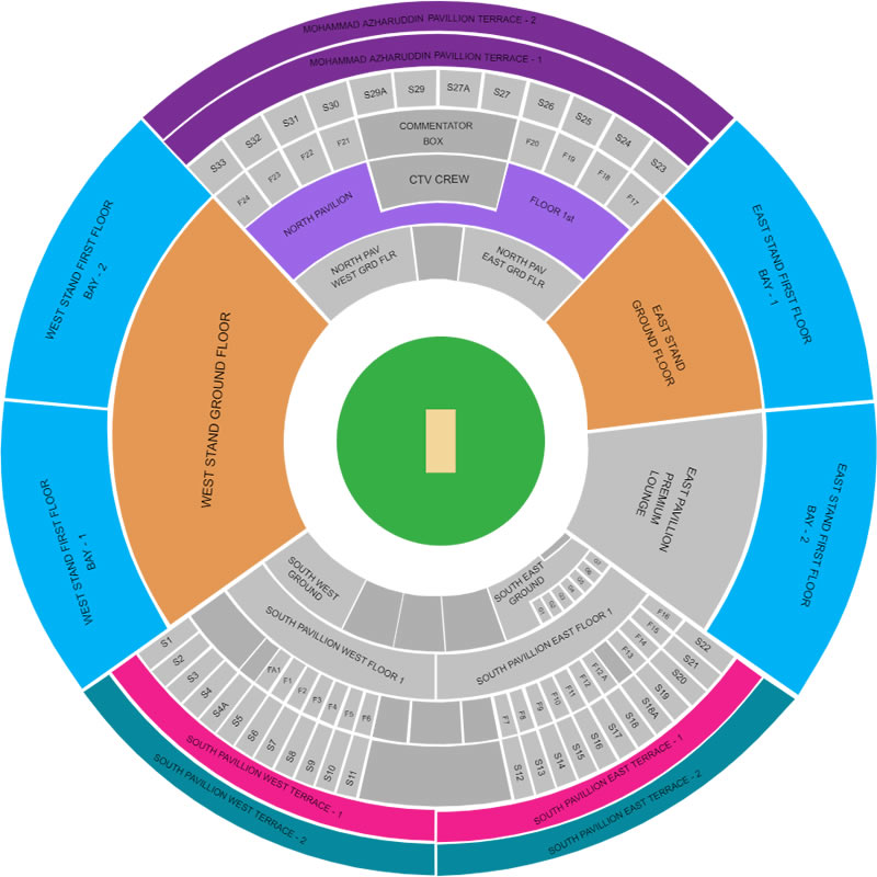 Rajiv Gandhi International Cricket Stadium, Hyderabad, India Seating Plan