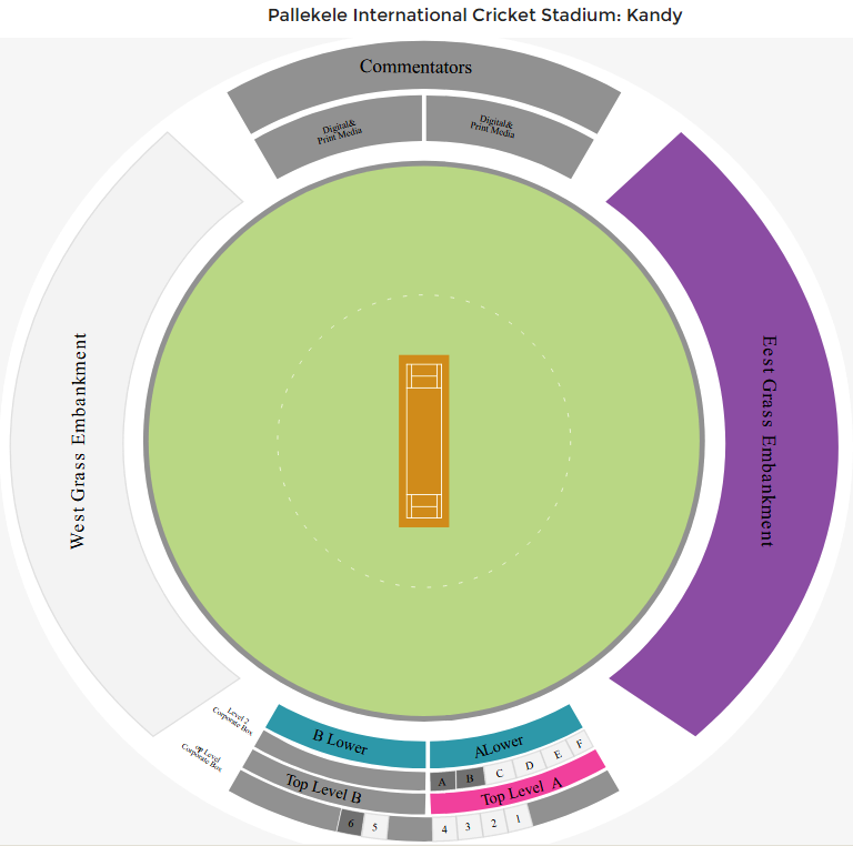 Pallekele International Cricket Stadium, Kandy, Sri Lanka / Pallekele International Cricket Stadium, Kandy, Sri Lanka Venue Seating Plan