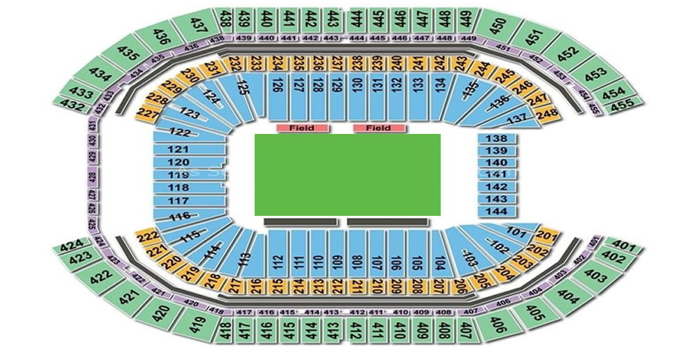 State Farm Stadium, Glendale, Arizona, United States / State Farm Stadium, Glendale, Arizona, United States Venue Seating Plan