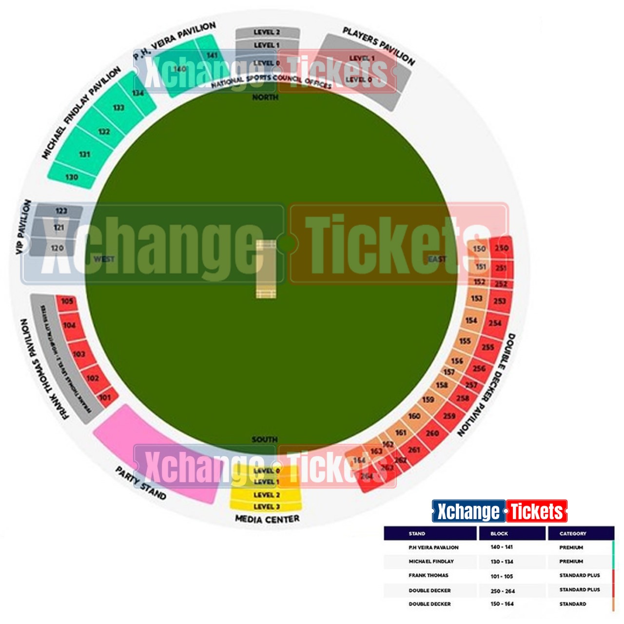 Arnos Vale Stadium, Arnos Vale, Saint Vincent and the Grenadines Seating Plan