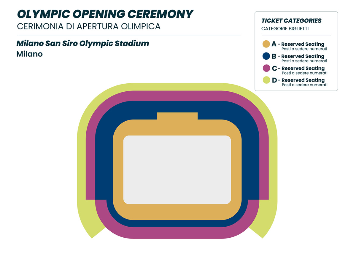 San Siro Stadium, Milan, Italy / San Siro Stadium, Milan, Italy Venue Seating Plan