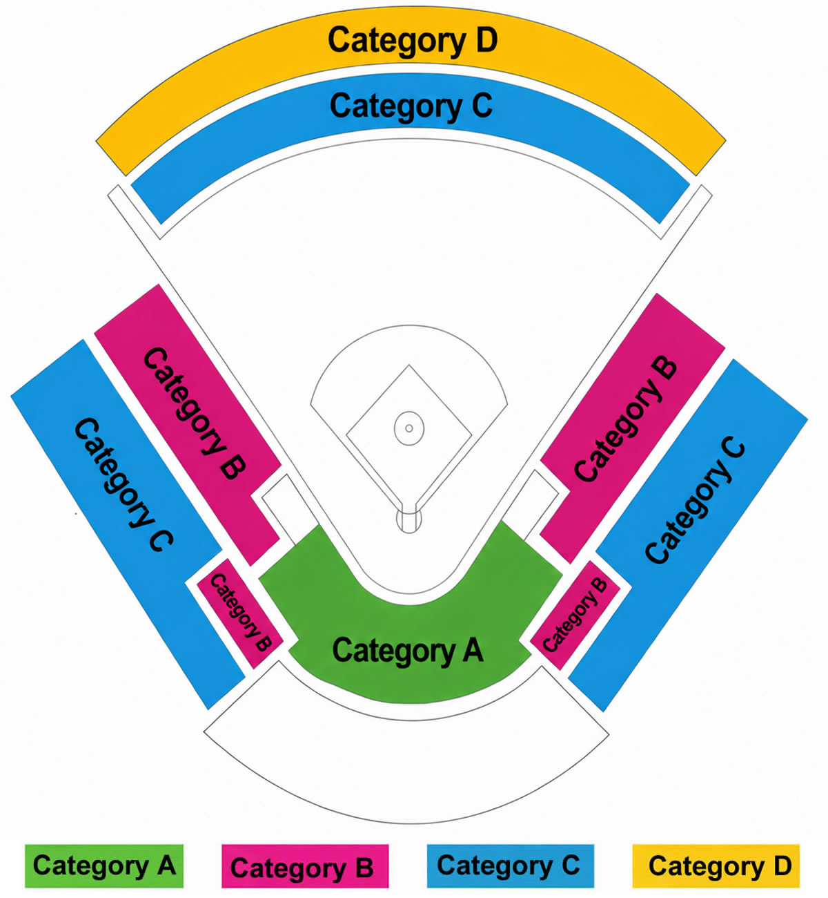 OKC Softball Park, Oklahoma City, Florida, United States / OKC Softball Park, Oklahoma City, Florida, United States Venue Seating Plan