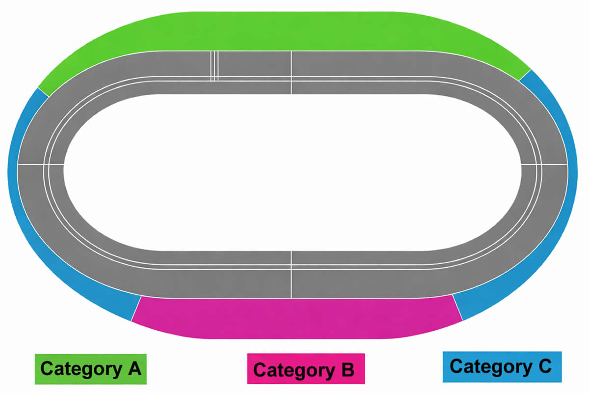 Carson Velodrome, Carson, California, United States / Carson Velodrome, Carson, California, United States Venue Seating Plan
