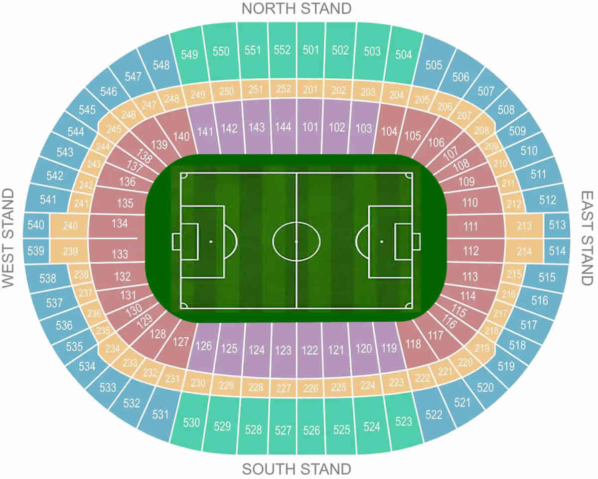 Wembley Stadium, London, United Kingdom Seating Plan