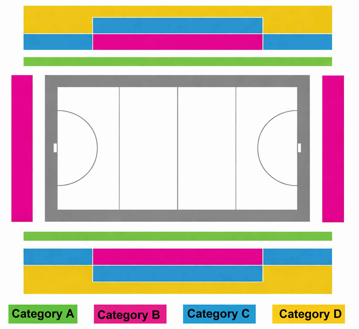 Carson Field, Carson, California, United States / Carson Field, Carson, California, United States Venue Seating Plan