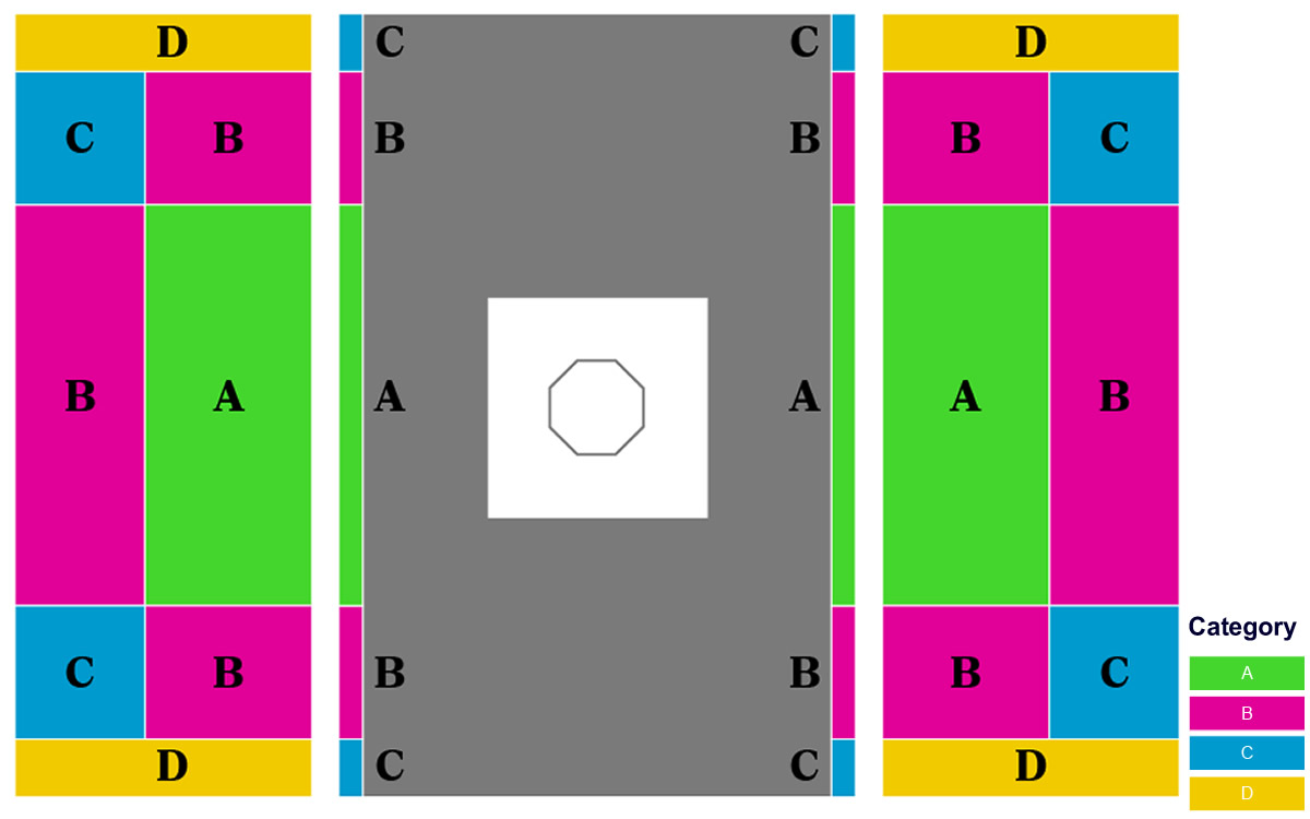 LA Convention Center Hall 1 (Taekwondo), Los Angeles, United States / LA Convention Center Hall 1 (Taekwondo), Los Angeles, United States Venue Seating Plan