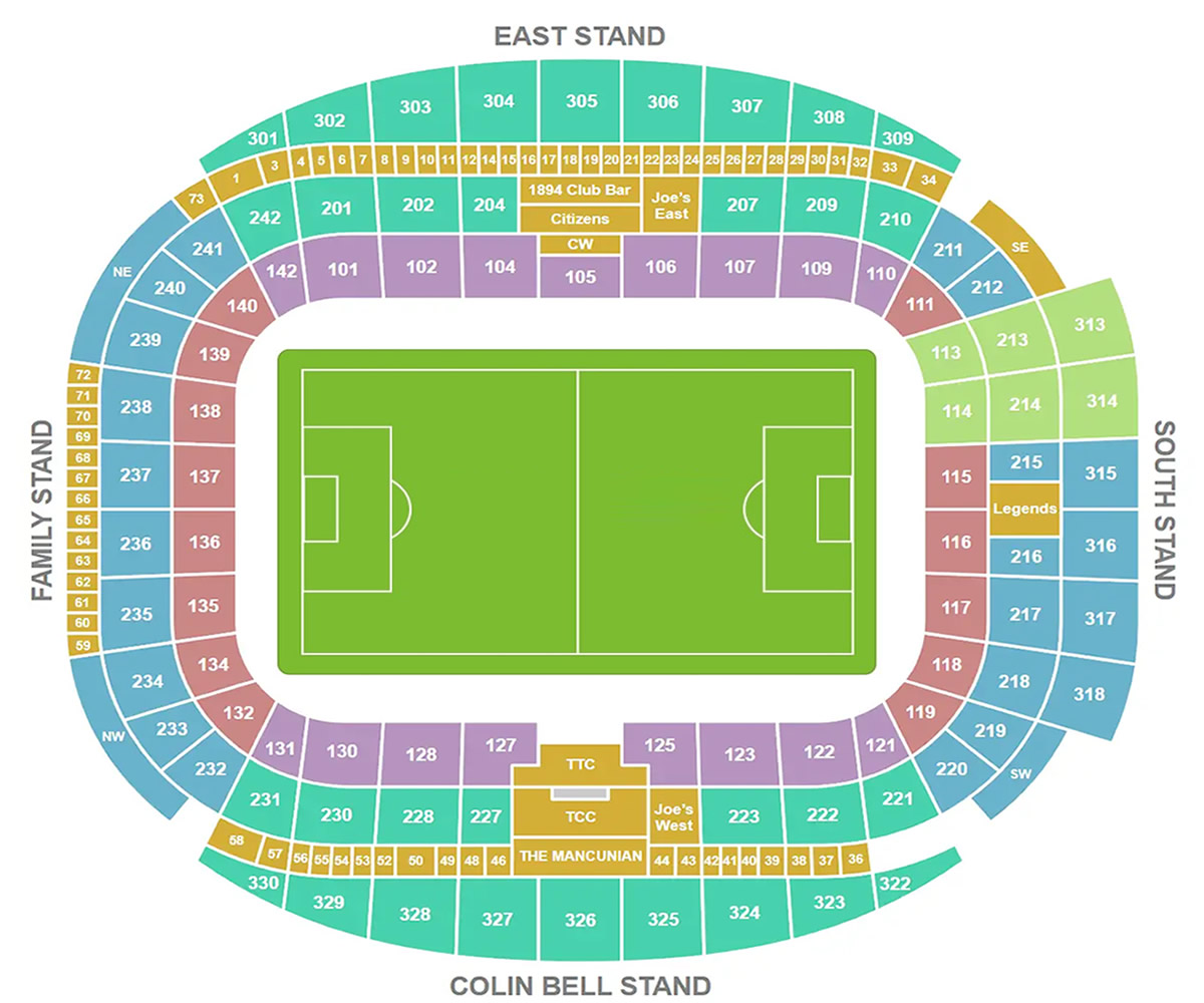 Etihad Stadium, Manchester, United Kingdom / Etihad Stadium, Manchester, United Kingdom Venue Seating Plan