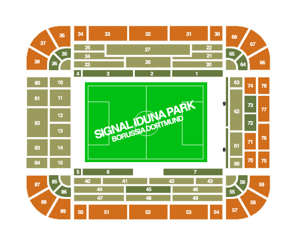 Signal Iduna Park, Dortmund, Germany Seating Plan