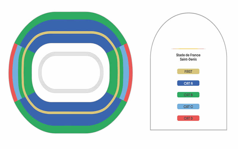 Stade de France, Saint-Denis, France Seating Plan