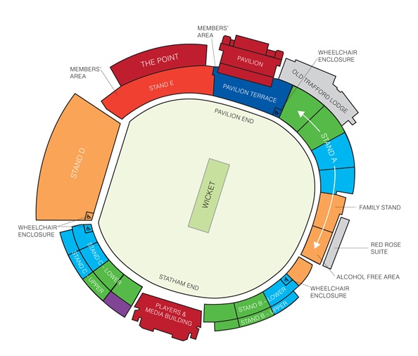 Old Trafford Cricket Ground, Manchester, Lancashire, United Kingdom Seating Plan