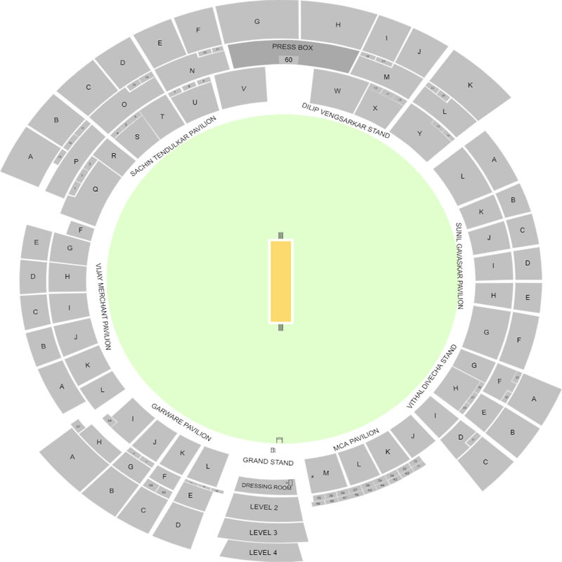 Wankhede Stadium, Mumbai, Maharashtra, India Seating Plan