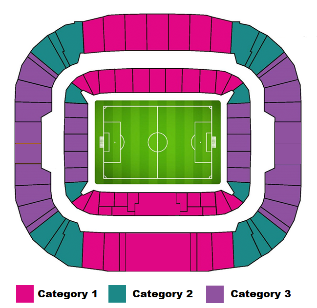 Al Maktoum Stadium, Dubai, United Arab Emirates Seating Plan