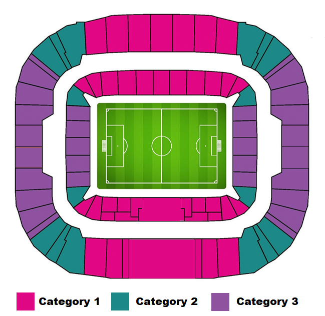 Edinburgh Military 2018 Seating Chart