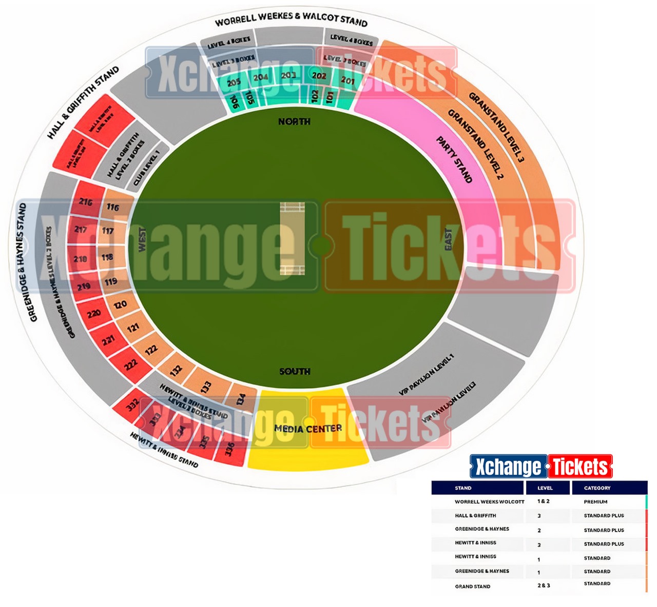 Kensington Oval, Bridgetown, Barbados / Kensington Oval, Bridgetown, Barbados Venue Seating Plan