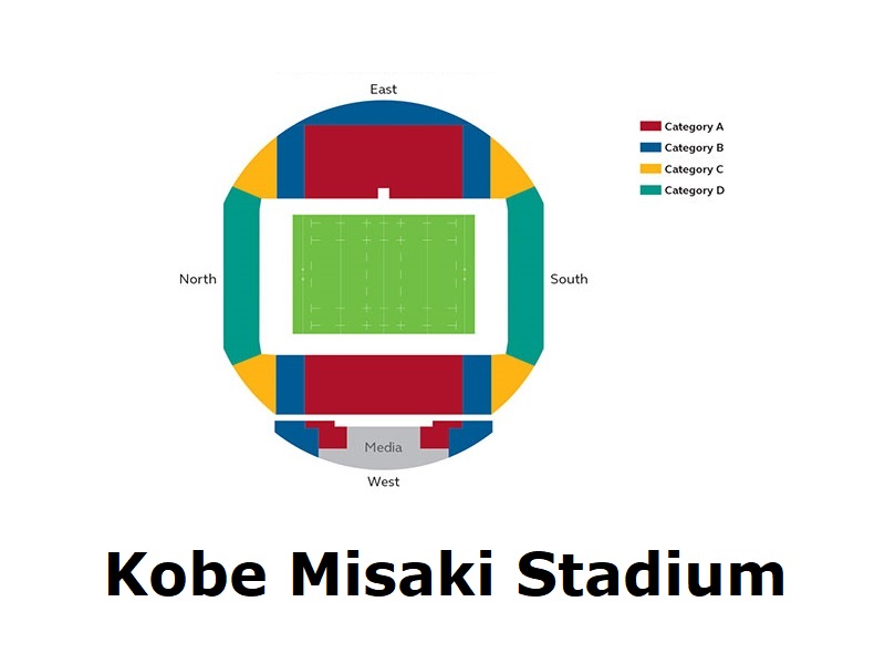 Kobe Misaki Stadium, Kobe, Japan Seating Plan
