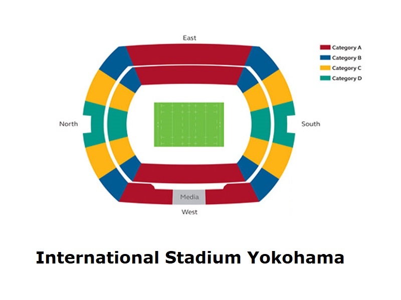 International Stadium Yokohama, Yokohama, Japan Seating Plan
