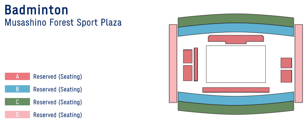 Musashino Forest Sport Plaza (Badminton), Tokyo, Chofu, Japan / Musashino Forest Sport Plaza (Badminton), Tokyo, Chofu, Japan Venue Seating Plan
