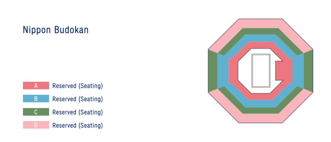 Nippon Budokan Seating Chart