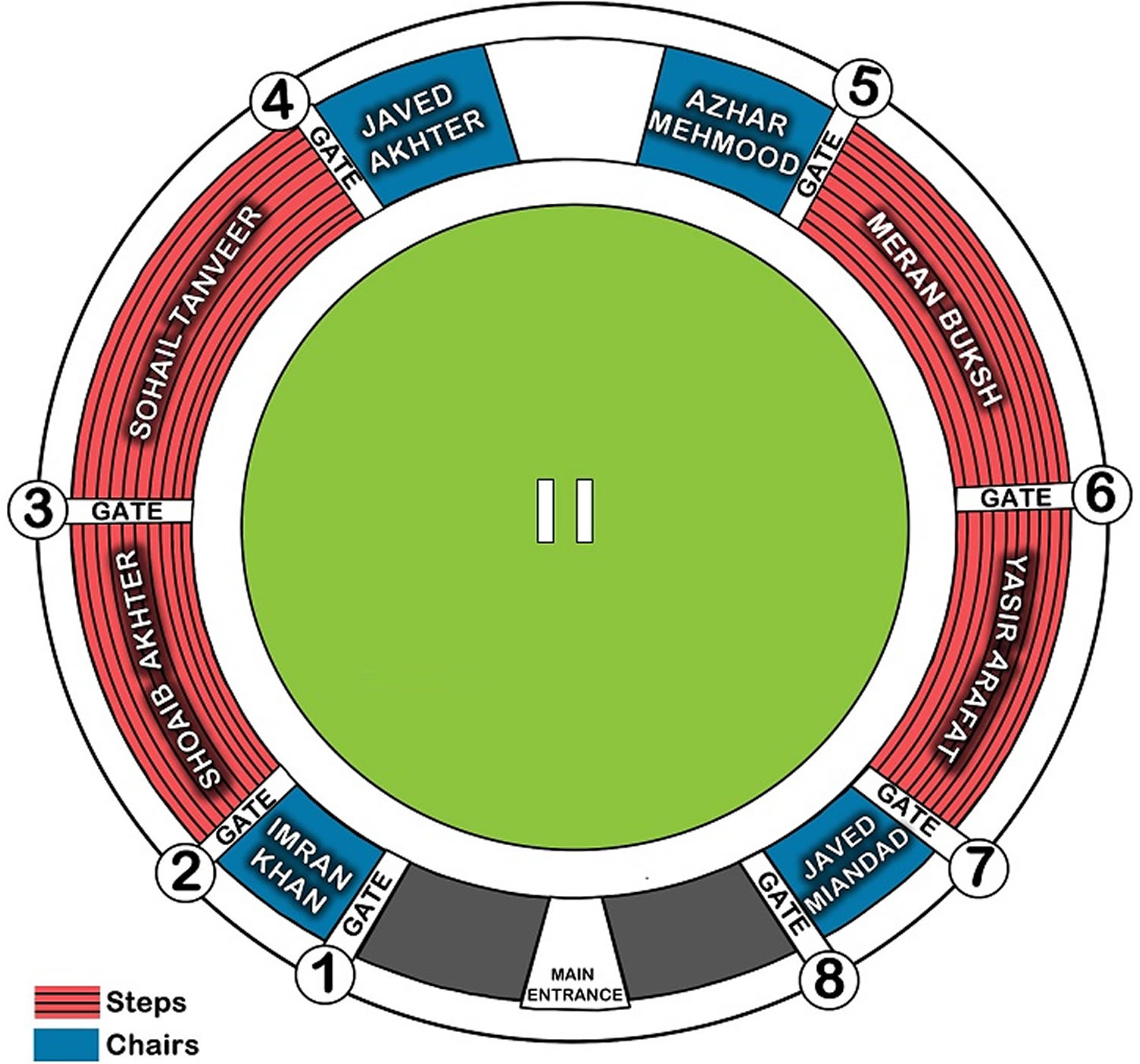 Pakistan vs Bangladesh Tickets ICC Champions Trophy 2025 Tickets at