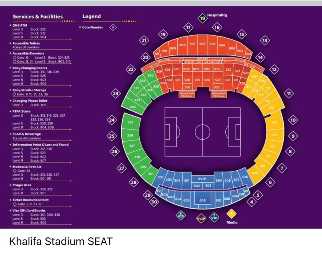 Khalifa International Stadium, Doha, Qatar Seating Plan