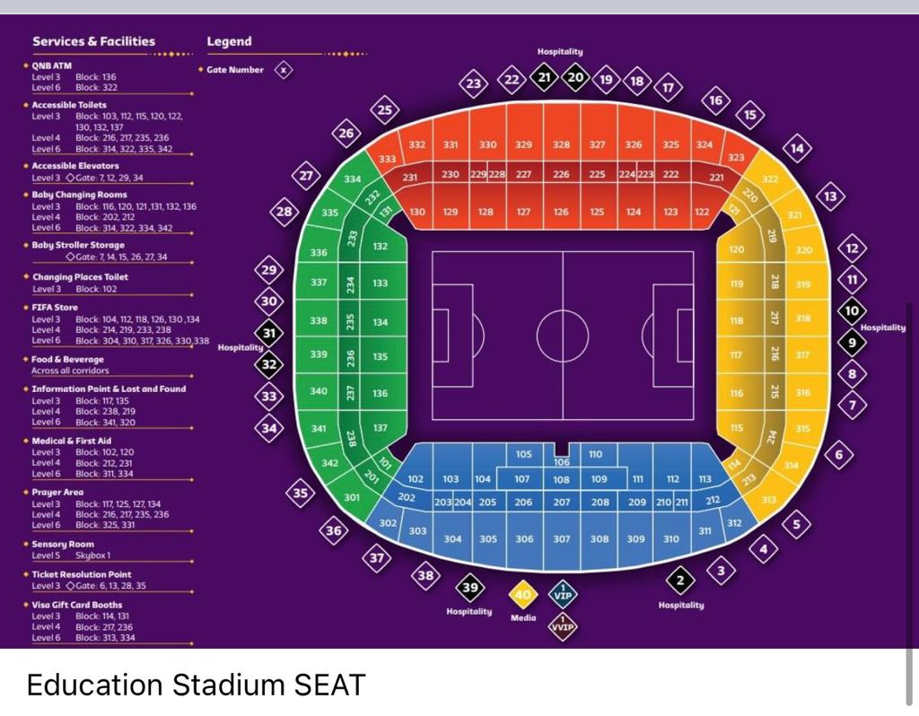 Education City Stadium, Al Rayyan, Qatar Seating Plan